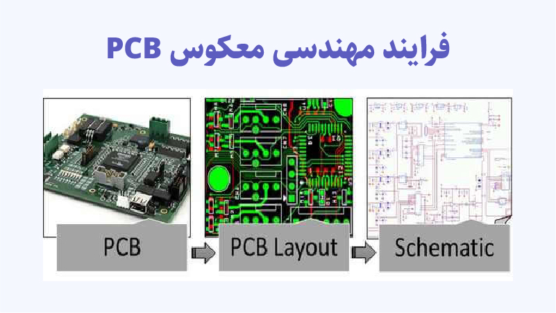 فرایند مهندسی معکوس برد PCB