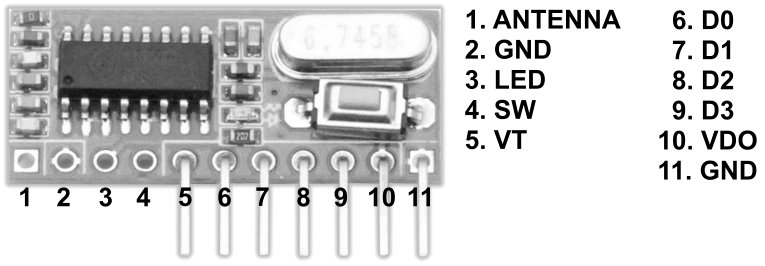 پایههای ماژول RXC06,کاربرد ماژول RXC06