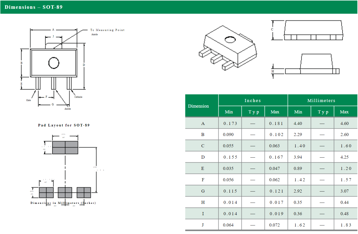 دیتاشیت قطعه SOT89