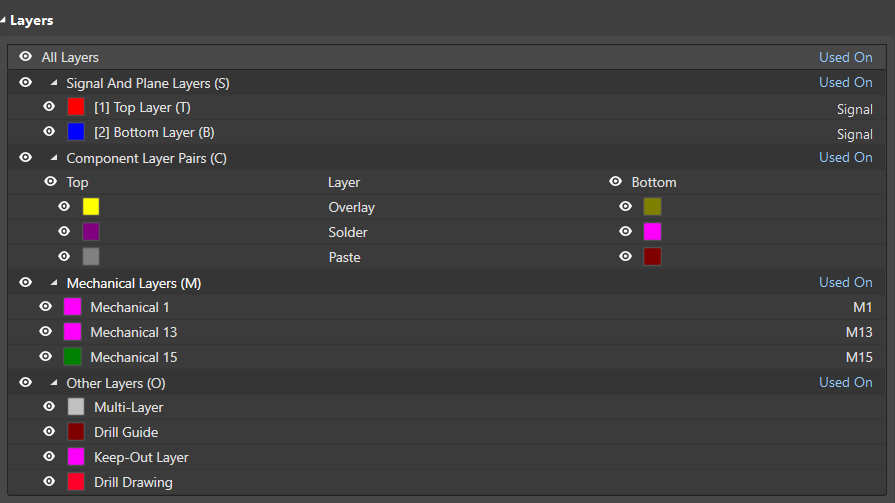 تنظیمات لایههای,کاربرد هر لایه درون آلتیوم دیزاینر