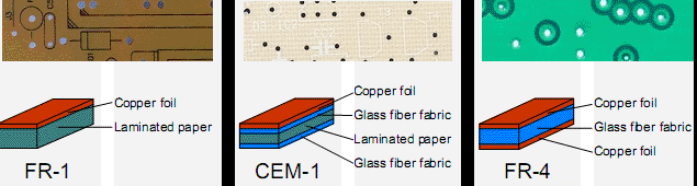 تفاوت فیبرهای مدار چاپی،فیبر مدار چاپی CEM1 , FR4, FR1