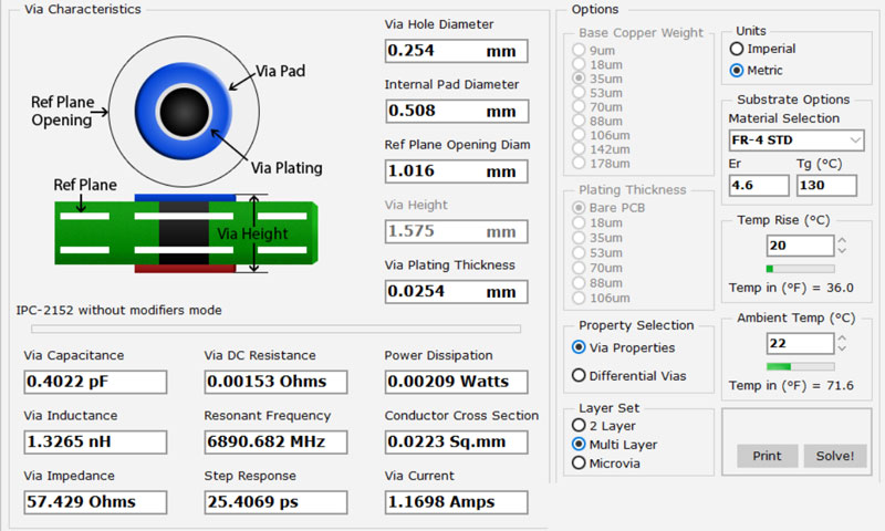 محاسبات مهم PCB انتخاب سایز مناسب Via برای برد الکترونیکی