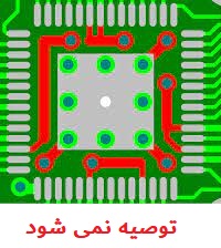 روتینگ پکیج QFN