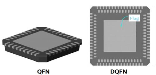 پکیج QFN و پکیج DQFN