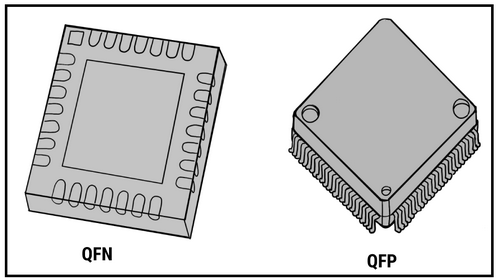 مقایسه پکیج QFN و پکیج QFP