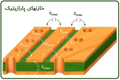 خازن های پارازیتیک