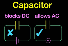 خازن کوپلاژ چیست ؟