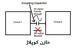 کاربرد خازن کوپلاژ